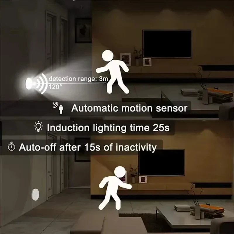 Sensore di movimento ricaricab - Desk Setup White recensione e prezzo